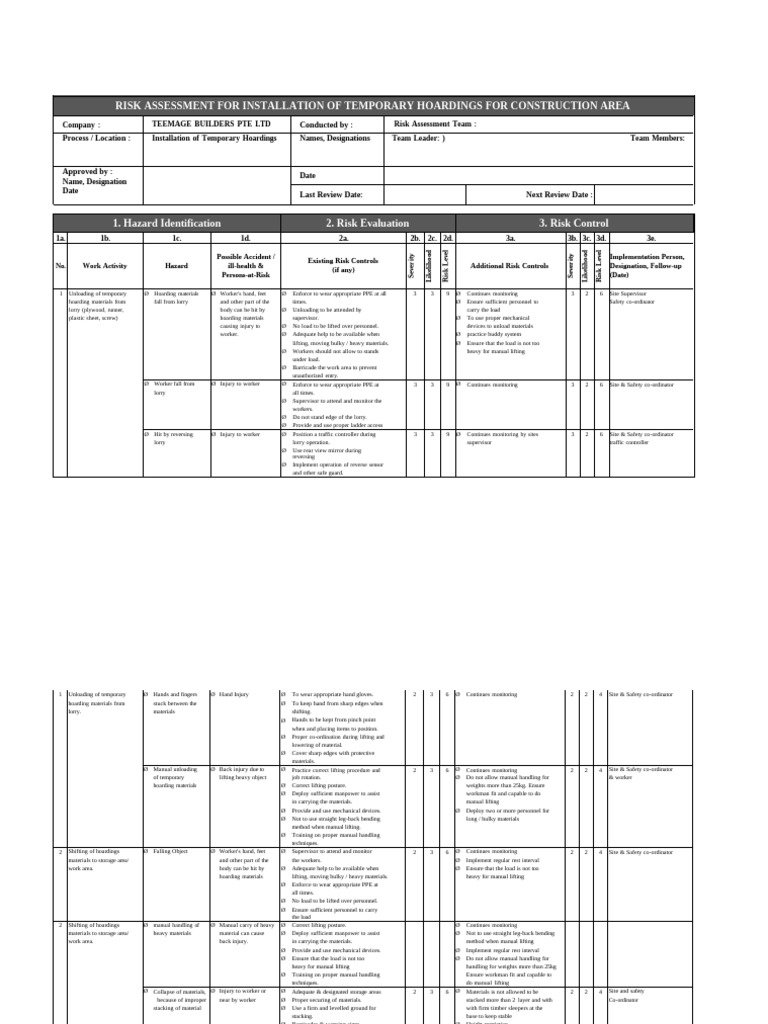 Temporary Hoarding Risk Assessment | PDF | Personal Protective ...