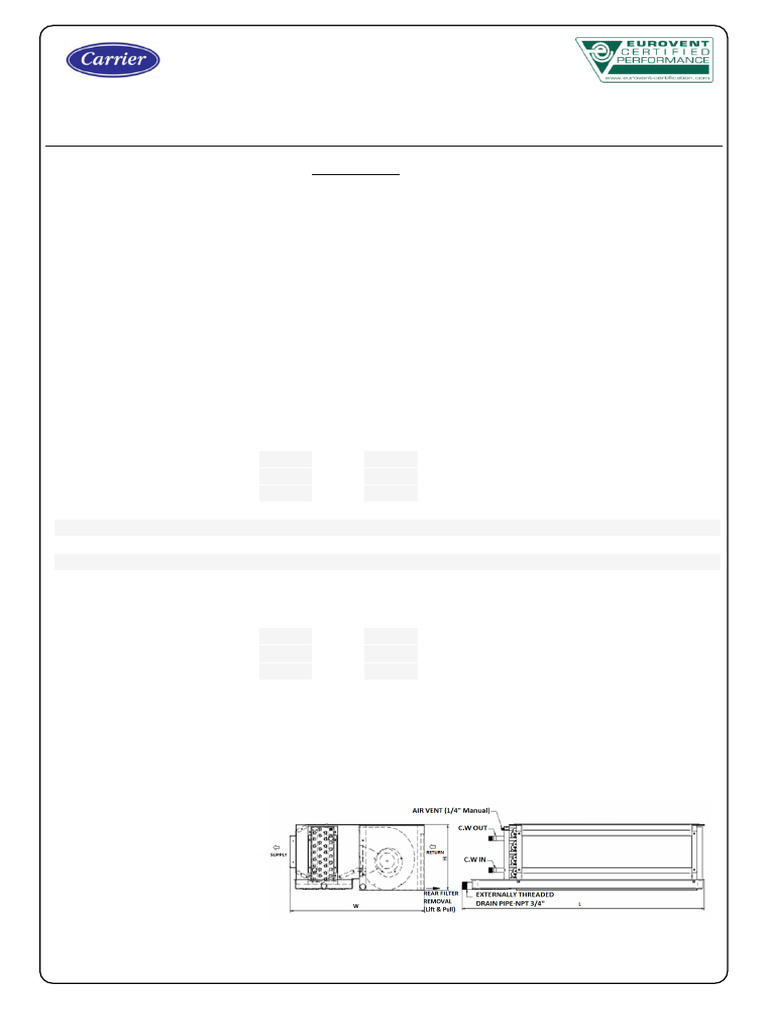 Fan Coil Unit Technical Specifications | PDF | Pressure | Decibel