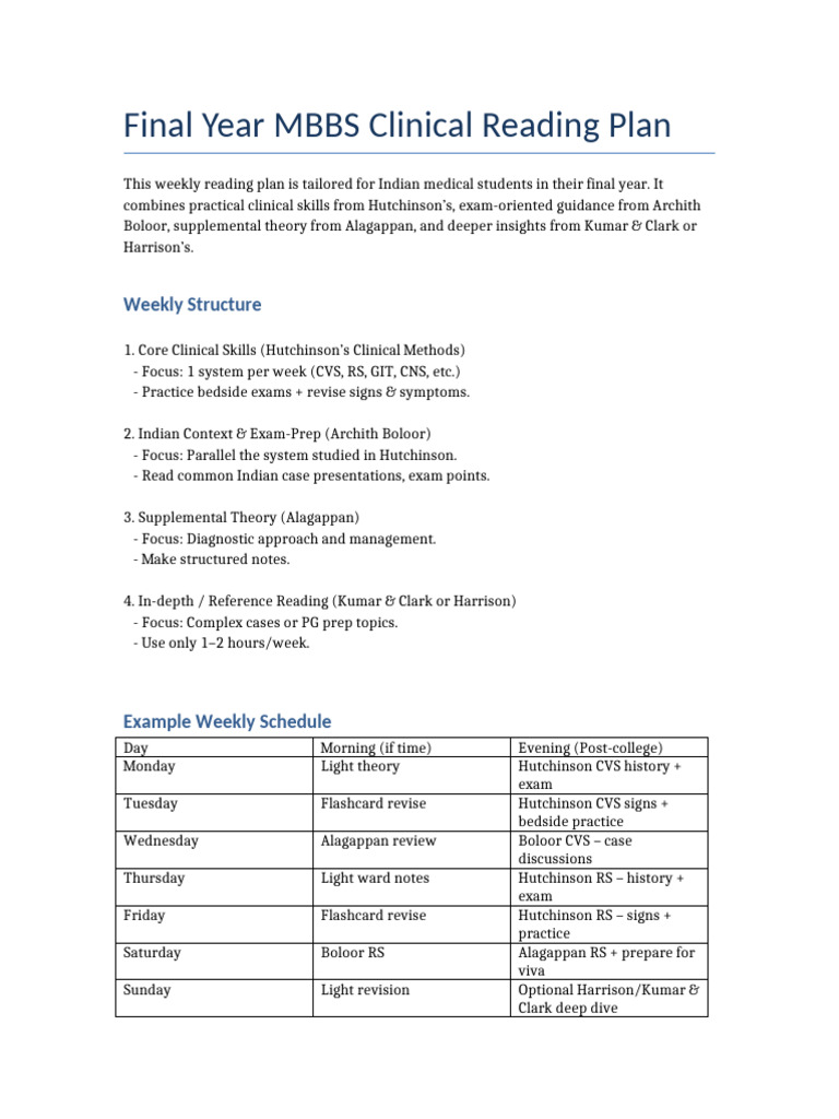 Final Year MBBS Clinical Study Guide | PDF