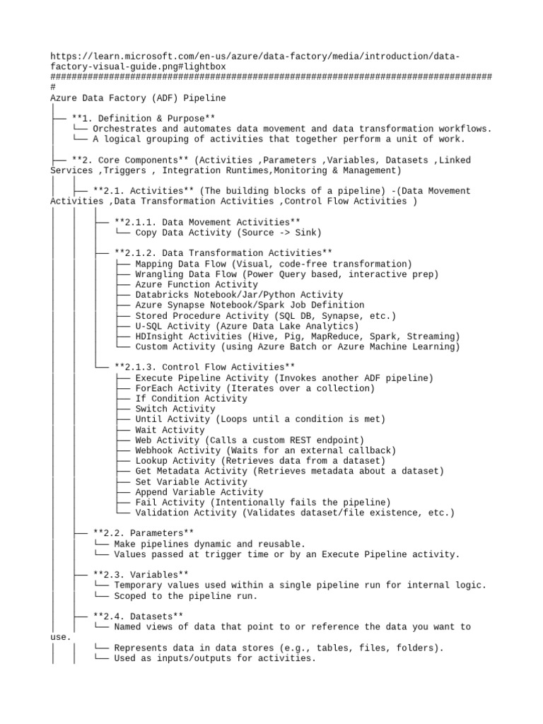 Azure Data Factory Pipeline Overview | PDF | Apache Spark | Variable ...