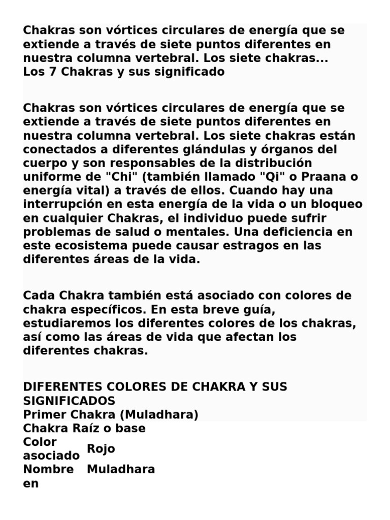 CHAKRAS | PDF | Chakra