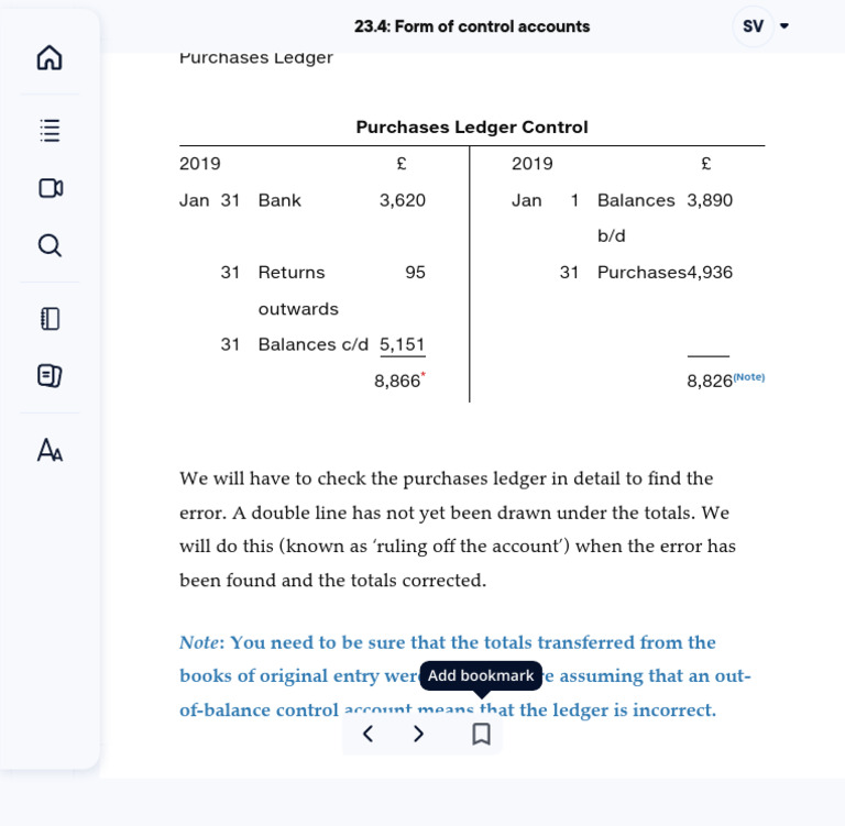 23.4 Form of Control Accounts | PDF