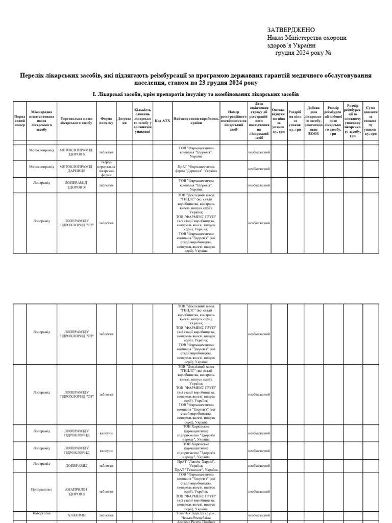 DN 2148 25122024 Dod-1 | PDF