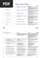 A14b-0076-B001 Input Unit | PDF | Science & Mathematics