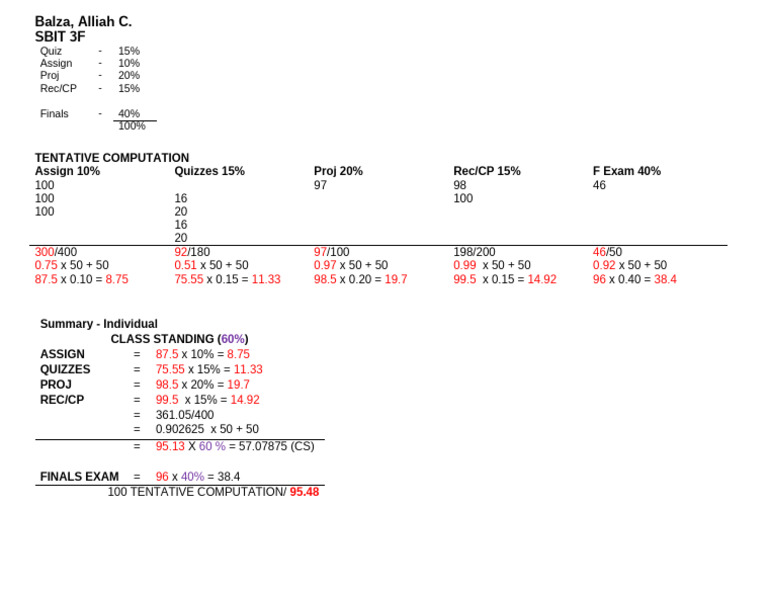 Grade Calculation Breakdown for SBIT 3F | PDF