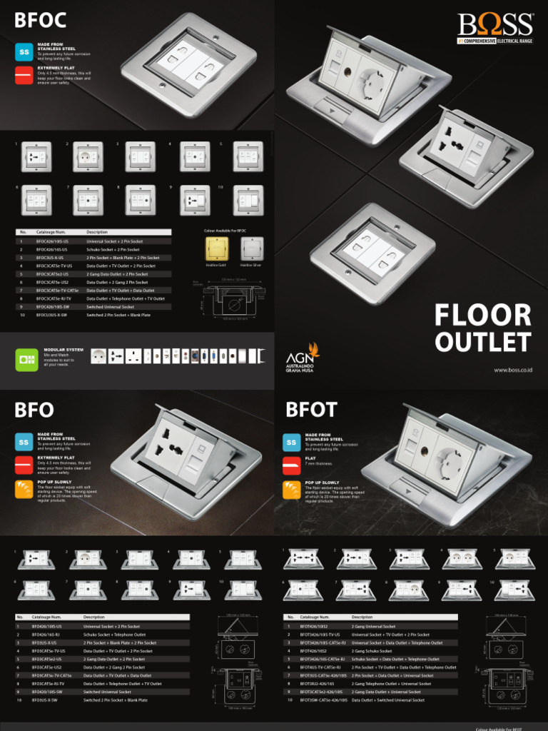BΩSS - Floor Outlet | PDF