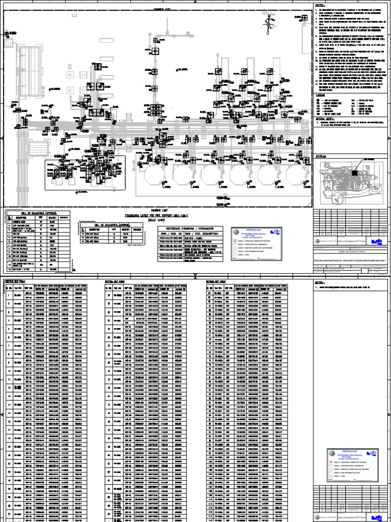 Mabruk EPF Project Structural Details | PDF | Autodesk | Computer Aided ...