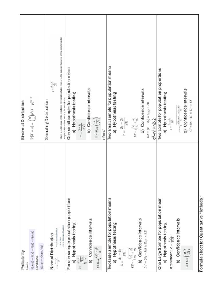 Formula and Tables | PDF | Statistics | Mathematical And Quantitative ...
