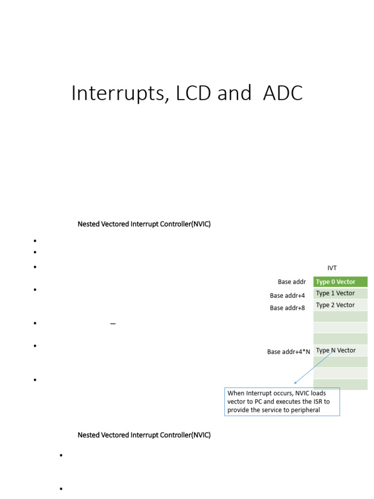 NVIC and Timer Interrupt Programming | PDF | Analog To Digital ...