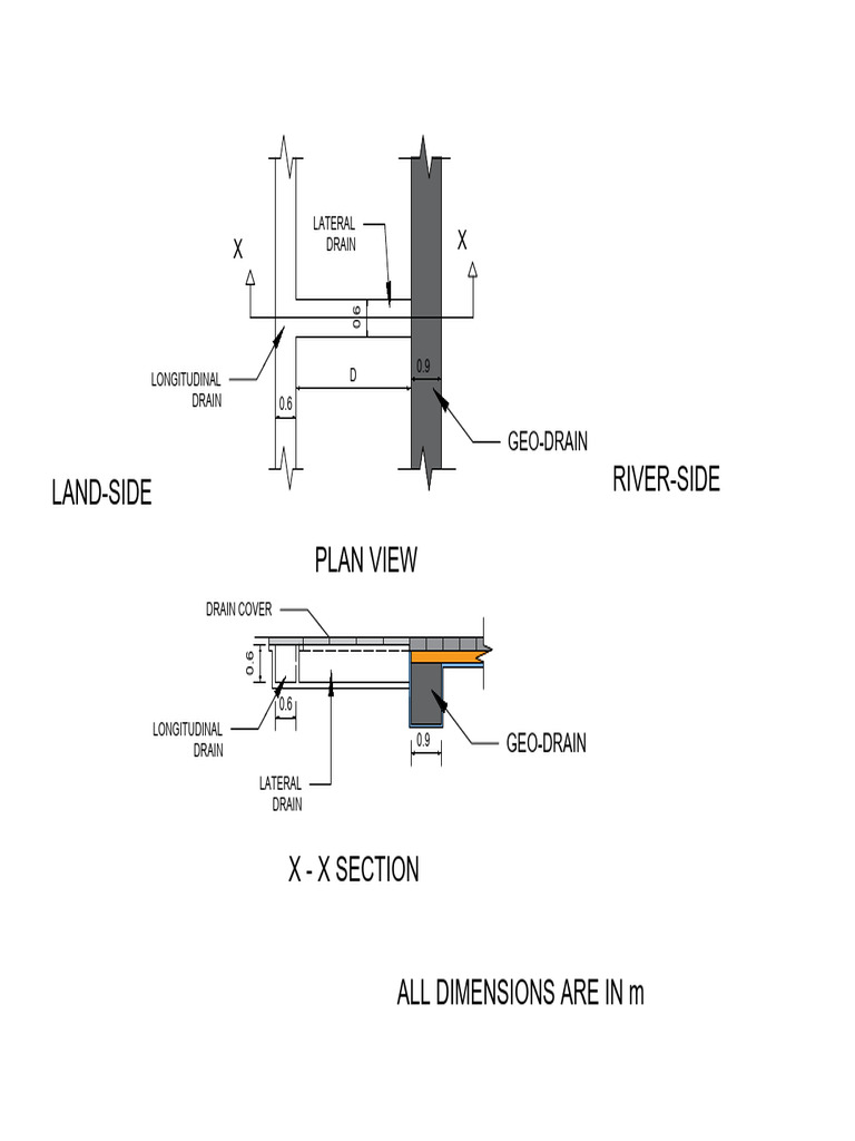 Drainage System Plan and Dimensions | PDF