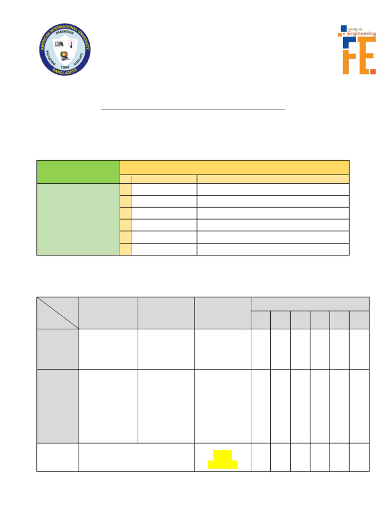 M&I (Mid) Lab Reports Booklet - Summer 2022-23 - V1 | PDF | Electrical ...
