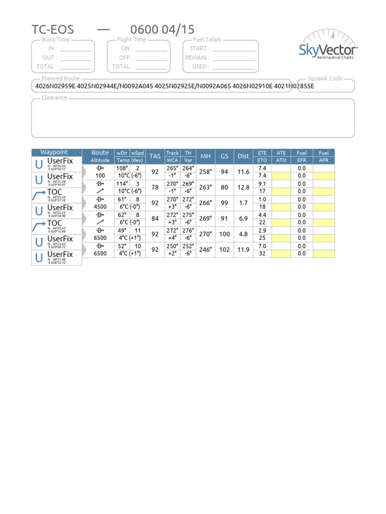 Flight Data and Navigation Summary | PDF | Aviation Safety