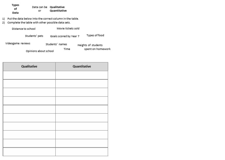Datatypes Worksht11 | PDF
