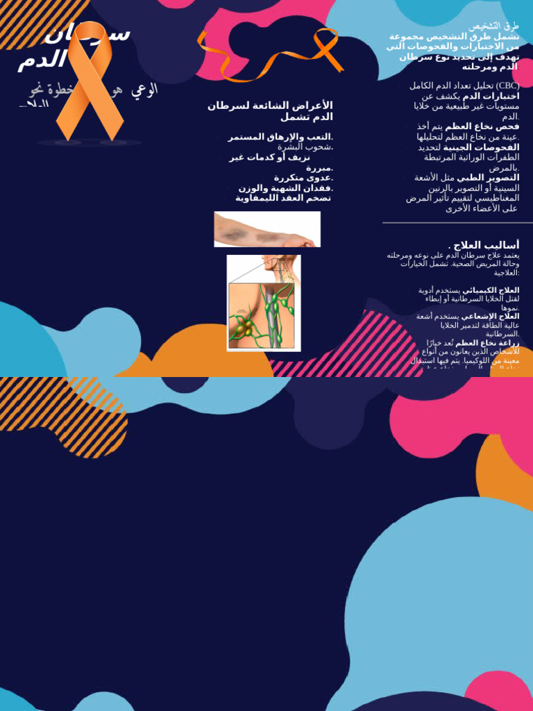 Final Majala | PDF