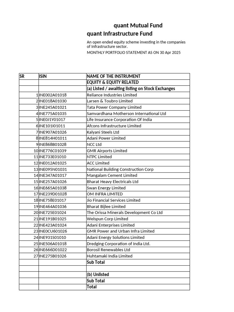 Quant Infrastructure Fund Apr 2025 | PDF | Futures Contract | Hedge ...
