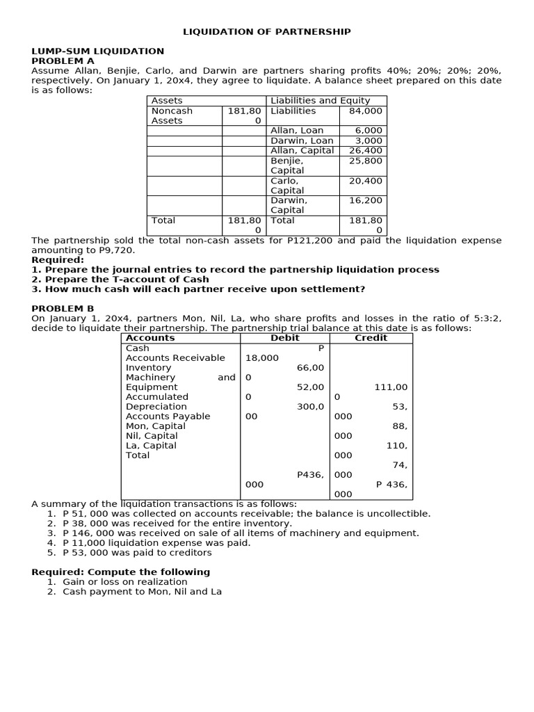 Partnership Liquidation Accounting Guide | PDF | Debits And Credits ...