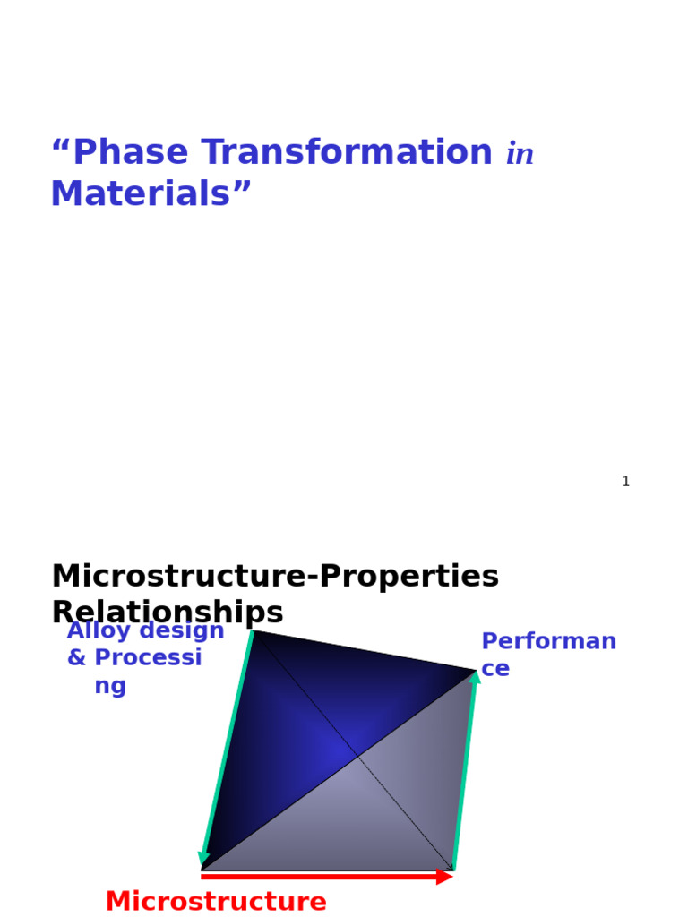 Phase Transformation in Materials Science | PDF | Heat Treating | Phase ...