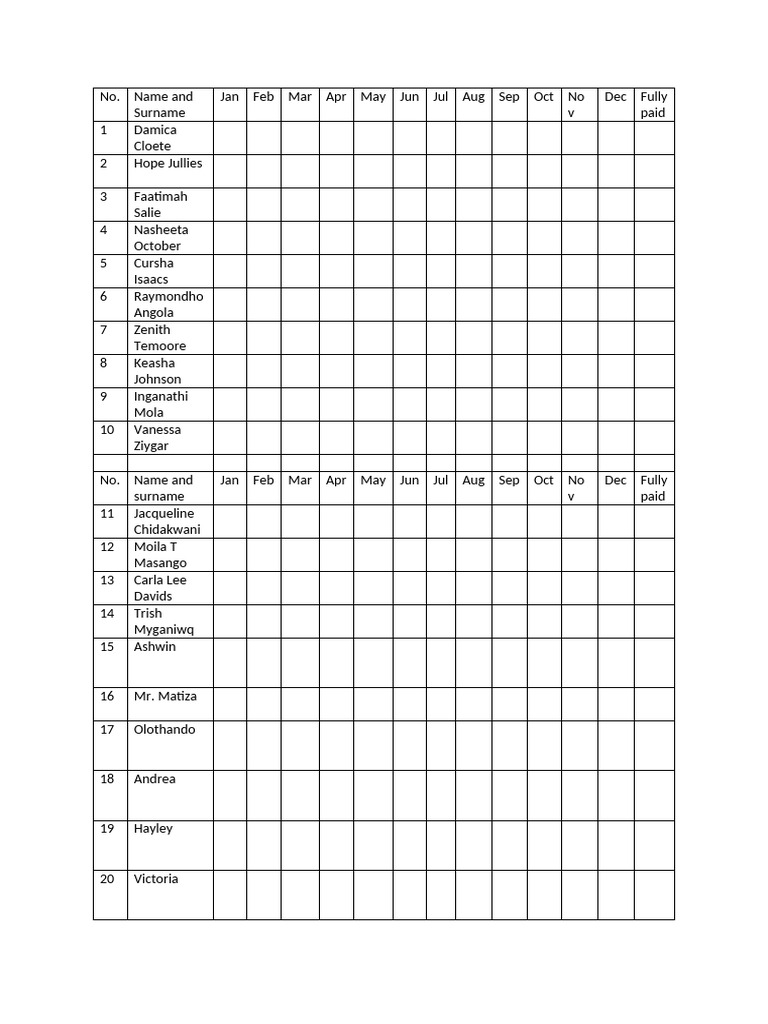 Interact List | PDF