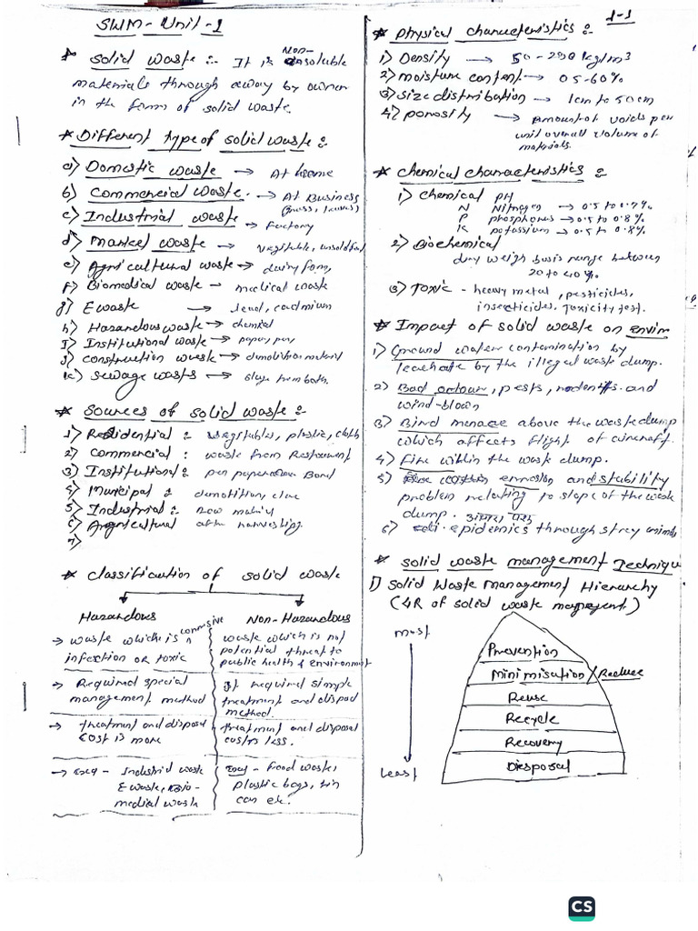 Wa0004. | PDF