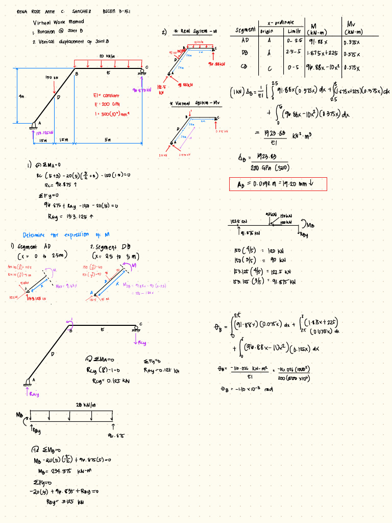 Frames and Truss | PDF