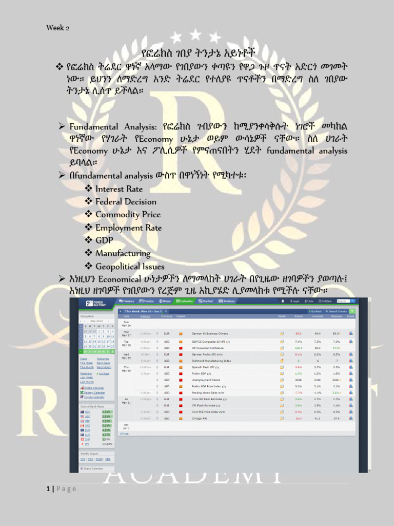 Fundamental and Technical Analysis | PDF