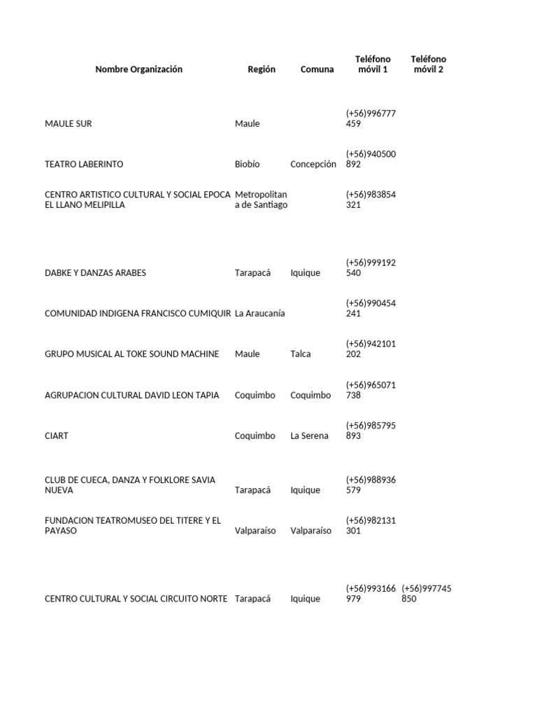 Batista Teran Song Titles | PDF, image size:768x1024