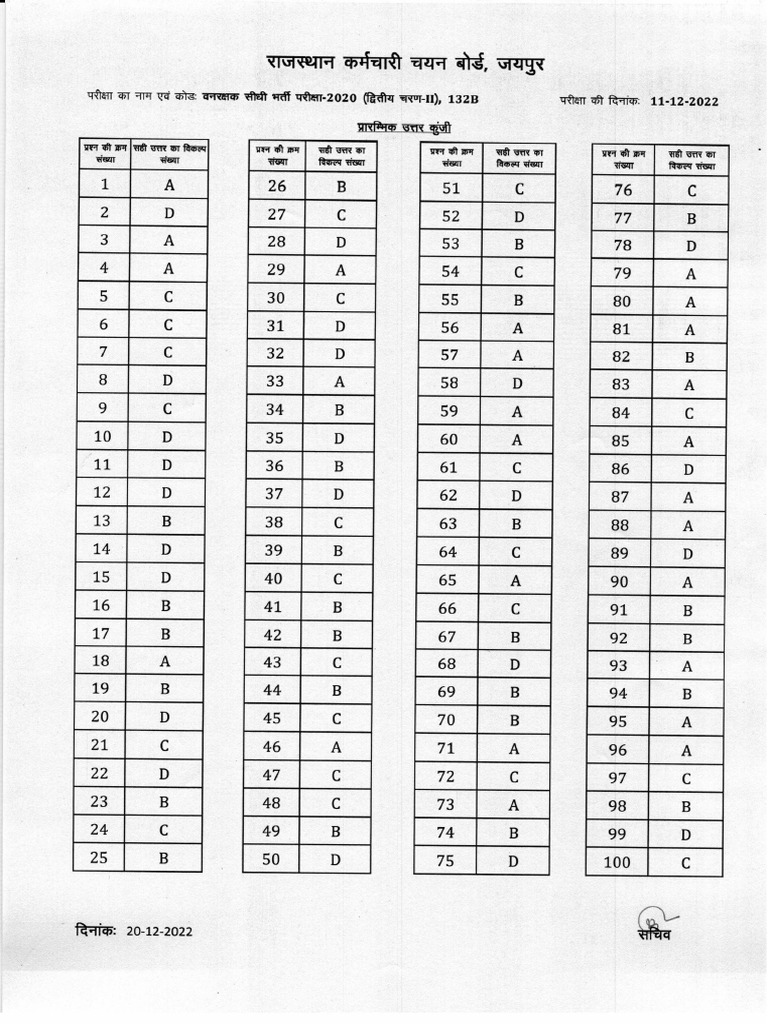 132B Primary Answer Key | PDF