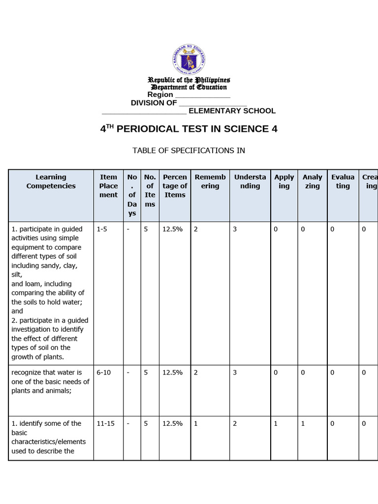 4th Grade Science Periodical Test | PDF | Sun | Cloud