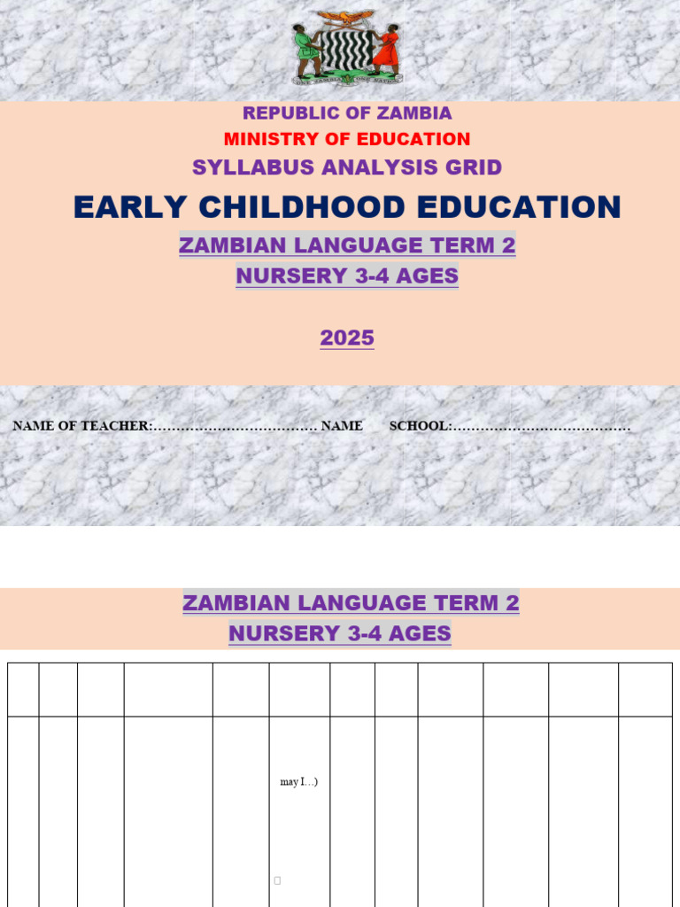 Zambian Language ECE Syllabus 2025 | PDF | Pedagogy | Learning