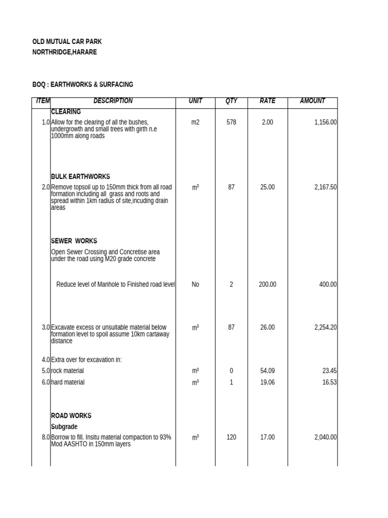 Staurt House Material Schedule | PDF | Road | Building Engineering
