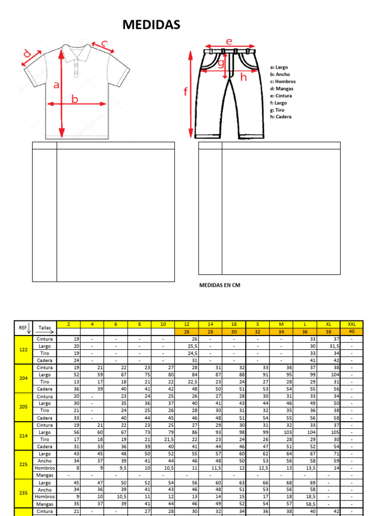 Medidas de Ropa: Guía Completa | PDF | Ropa