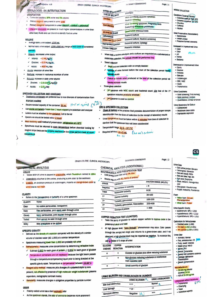 CM Notes | PDF