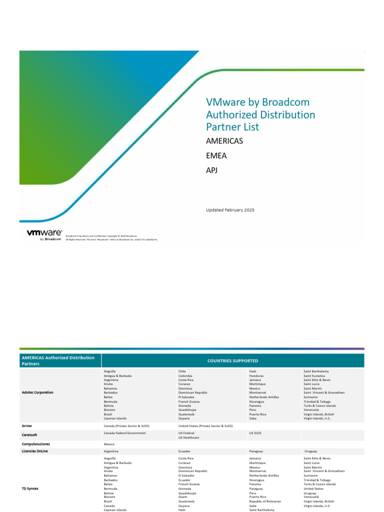 VMware Authorized Partners in Iraq | PDF | Americas | Netherlands Antilles