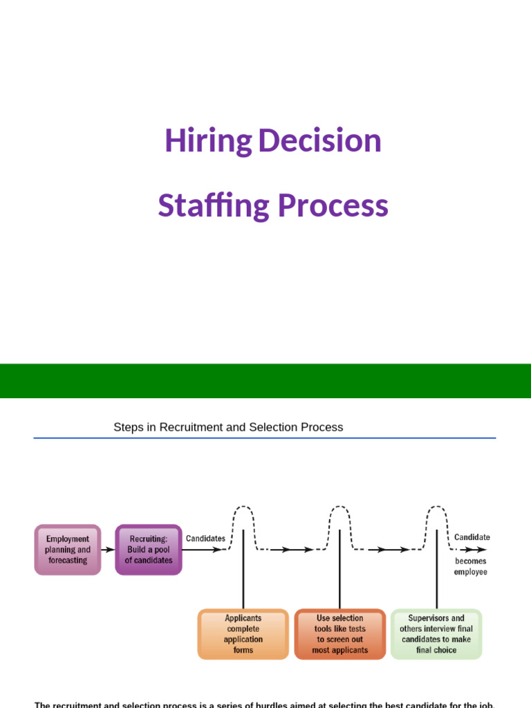 Recruitment and Staffing Strategies Guide | PDF | Recruitment | Employment