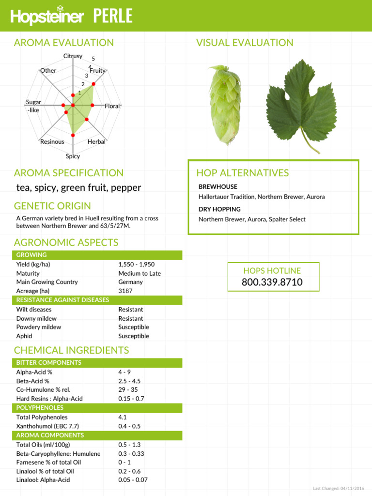 Perle | PDF | Hops