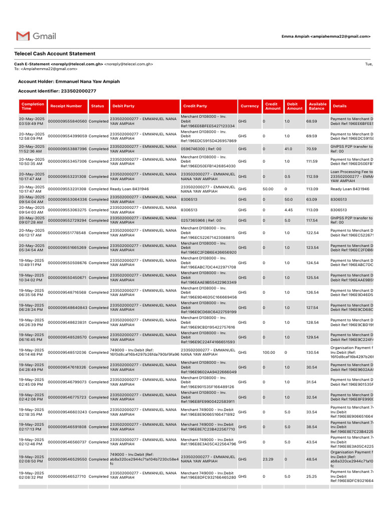 Telecel Cash Account Statement Summary | PDF | Credit Card | Debit Card