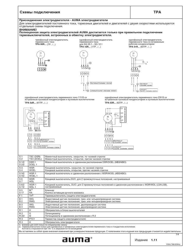 Overview Terminal Plans TPA | PDF