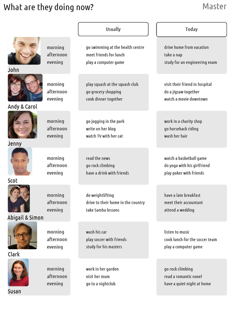 PRESENT SIMPLE VS CONTINUOS BUSY TEACHER What-Are-They-Doing-Now | PDF ...