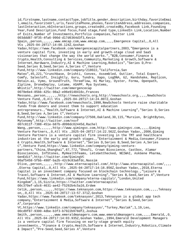 Folk - All VCs - 2025 - 04 - 28 | PDF | Venture Capital | Corporate Finance