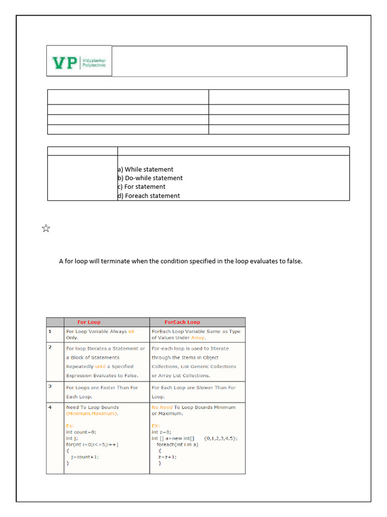WBP22202A0023PR03 | PDF