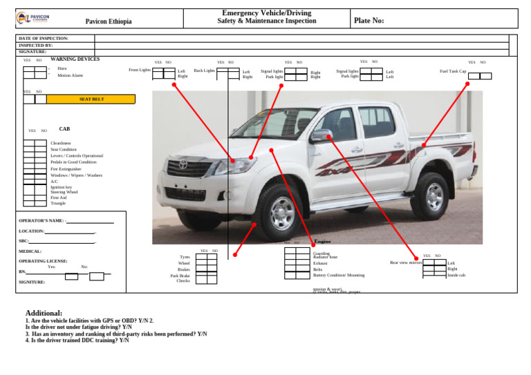 Car Inspection Cheklist | PDF | Land Vehicles | Manufactured Goods