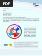 Pip Wilson's Blob Tree Test Guide | PDF