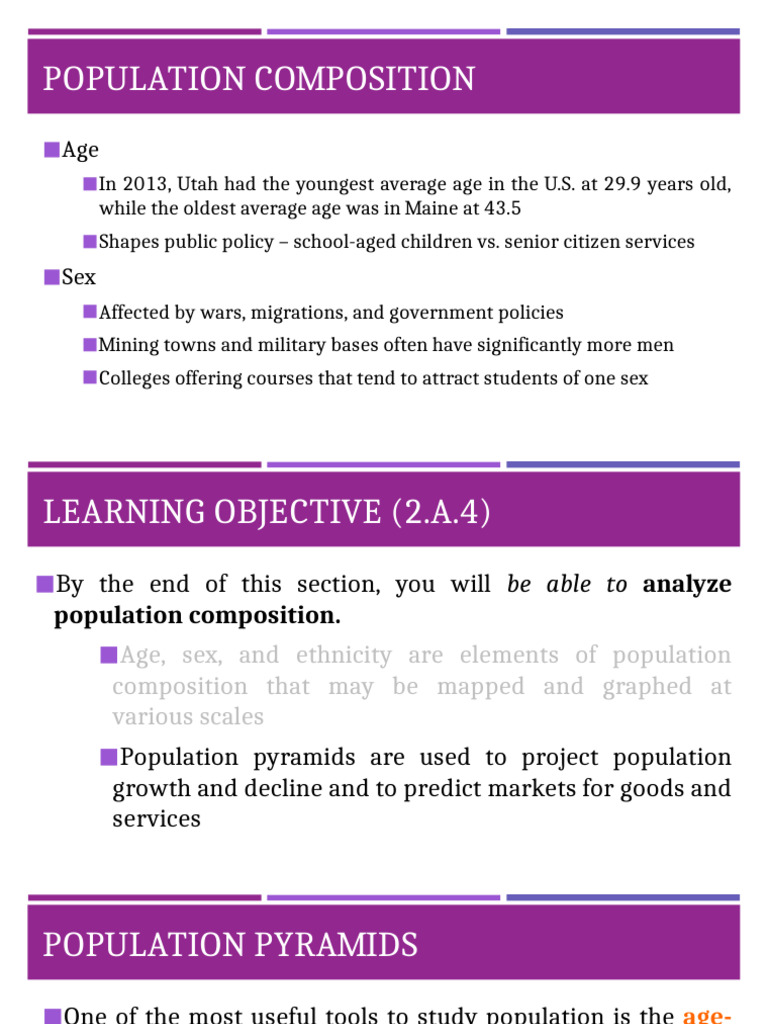 Understanding Population Composition Analysis | PDF | Economies