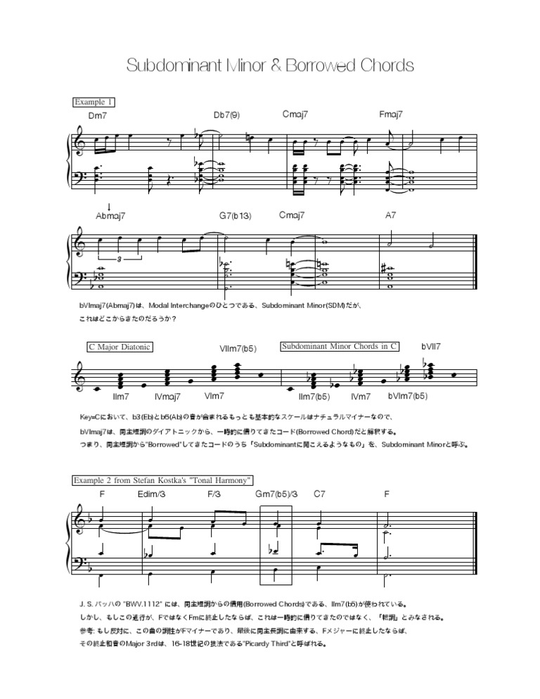Subdominant Minor & Borrowed Chords | PDF