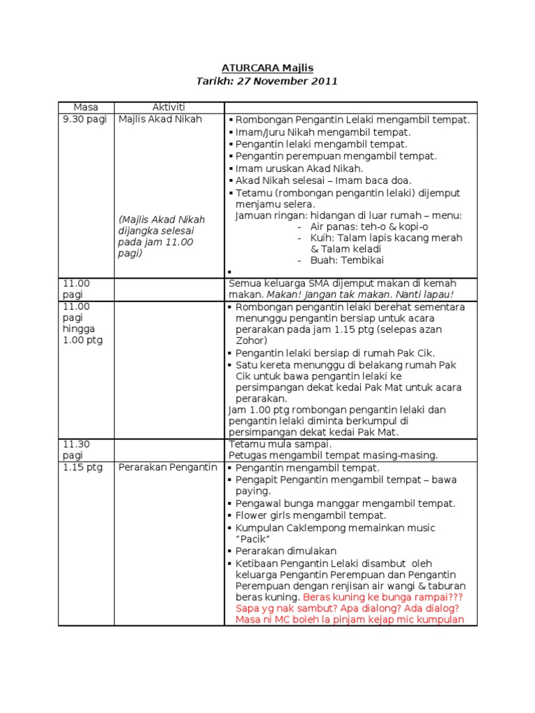 Aturcara Majlis Pdf