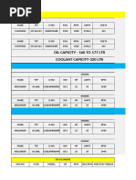 Air Conditioner Pricing Overview | PDF | Electronics | Force