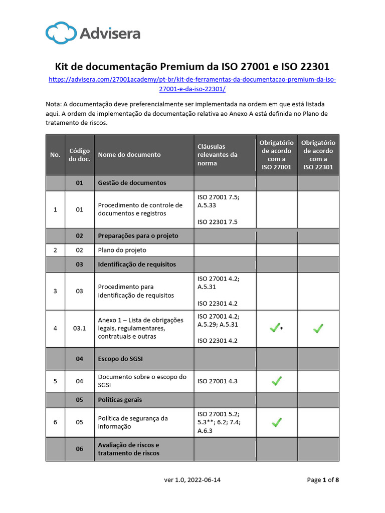 Kit Premium ISO 27001 e 22301 | PDF | Auditoria interna