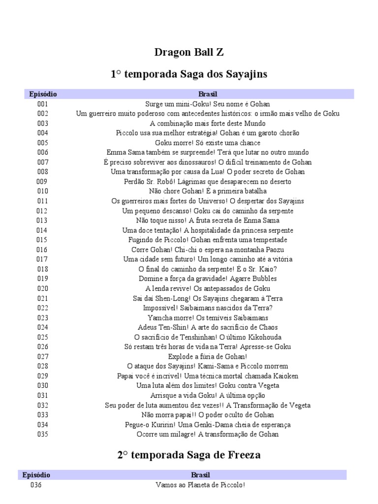 Esferas do Dragão de Namekusei, Dragon Ball Wiki Brasil