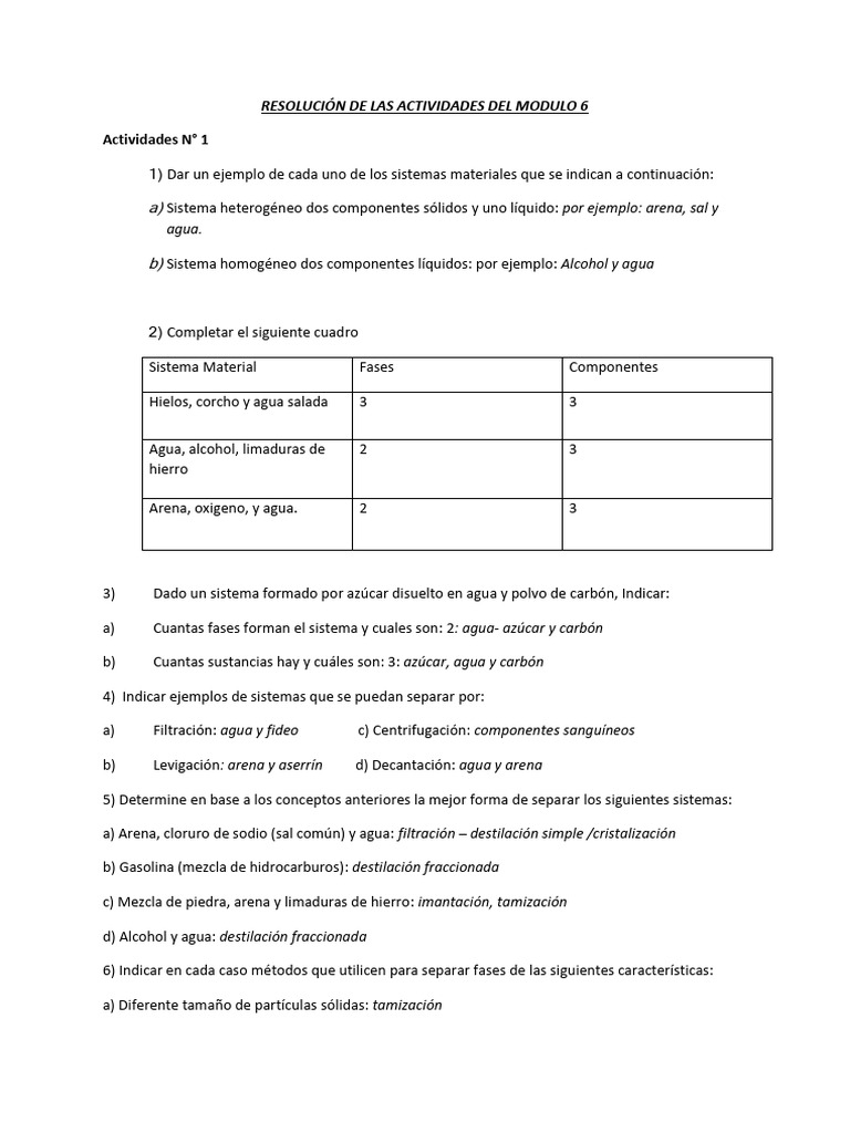 Resolucion de Las Actividades Del Modulo 6 | PDF | Mezcla | Concentración