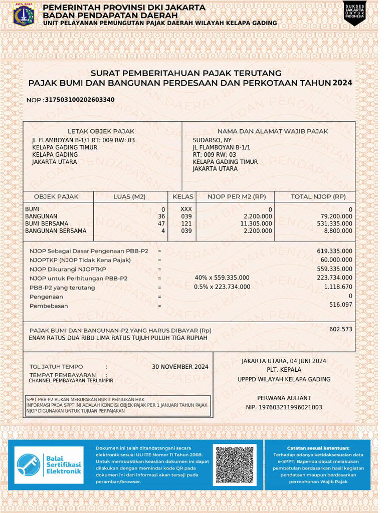 PBB-P2 Wilayah Kelapa Gading 2024 | PDF
